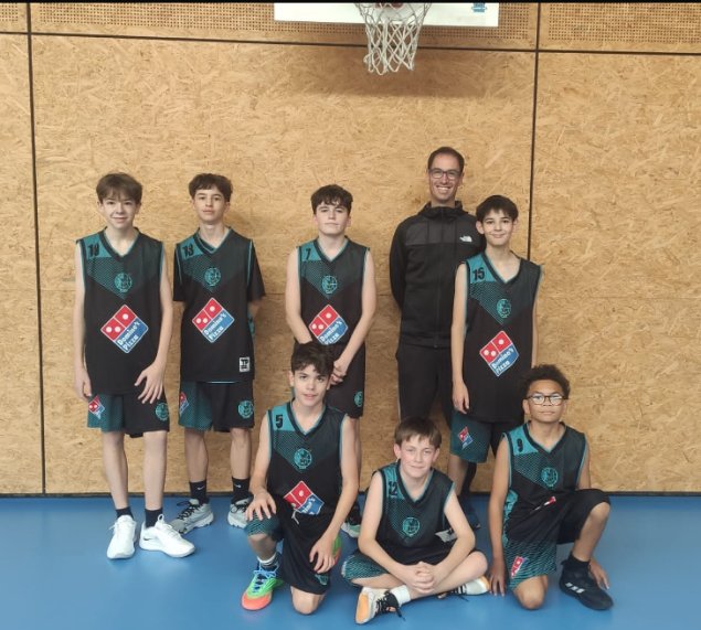 U15M2